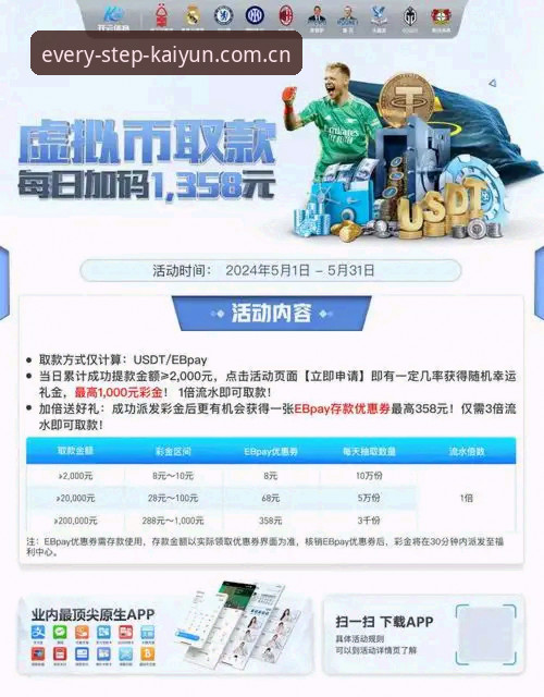 开云买球比分哪个好？赛事数据同步效率对比的实用指南